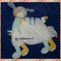 Doudou plat chien Papatte Doudou et compagnie bleu blanc jaune  www.doudoupeluche.fr