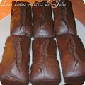 Financiers au chocolat