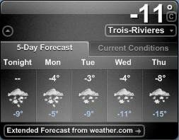 La météo pour les prochains jours