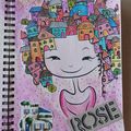 Art journal : Thème dans ma tête
