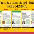 les résultats des votes du prix littéraire pabloemma 2021 (cameroun)