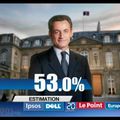 Nicolas Sarkozy est élu Président de la République