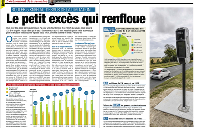 pétition pour limiter la vitesse sur autoroute