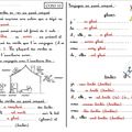 CONJ 10 CE1 : les verbes en -er au passé composé