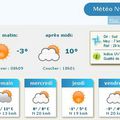 Météo du 9 Février 2009