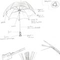 Invention d'un parapluie