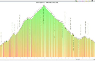 SEMNOZ CRET de CHATILLON 20130711