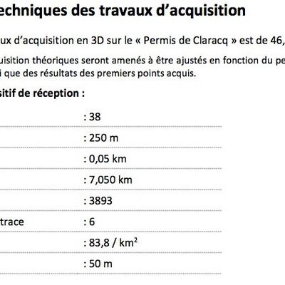 C'est l'été, certains sont en vacances. Et si vous étiez du côté de Pau le 21 juillet? 