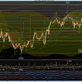 Le Cac 40 le 22 10 2012