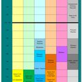 PLANNING DE LA SAISON 2021/2022