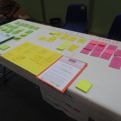 Dessine-moi une ville : les propositions des CAS pour les élections de 2020 à Orsay