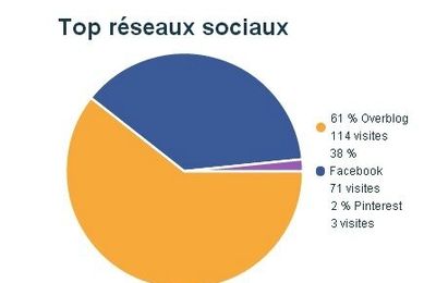 La faschosphère (8)