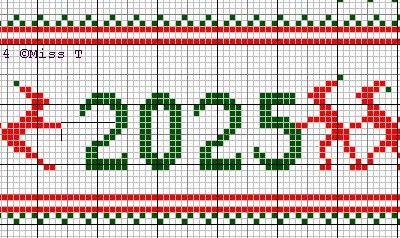 Lutins 2025