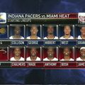 NBA  : Indiana Pacers vs Miami Heat