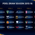 Champions Cup - Saison 2015-2016