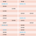 RENFE souhaite 5 allers-retours Lyon - Marseille