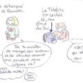 The 200g Tablette Milka's story