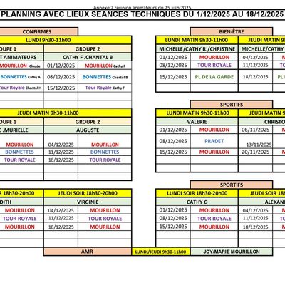 Planning des séances décembre 2025