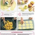 Recette en images de la Tatin de pommes en      millefeuille 