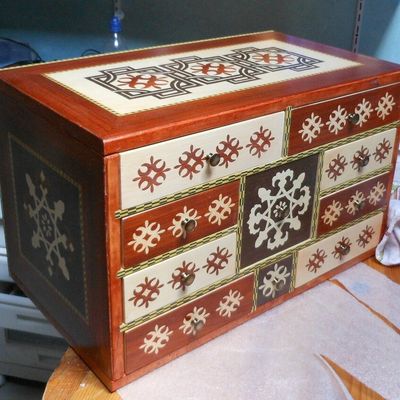 Je viens de le finir...