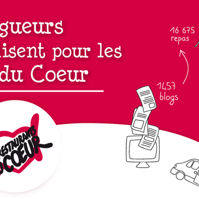 Les blogueurs se mobilisent pour les restos!