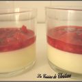 PANNA-COTTA ET COMPOTEE DE PECHES ET FRAMBOISES A LA MENTHE 