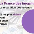 Sept inégalités criantes dans la France de 2017