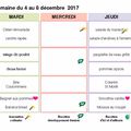 Menus de la semaine du 4 décembre