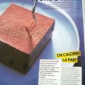 une inspiration douceur du magasine ELLE