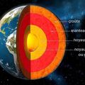 La Terre