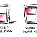 Optimiste ou pessimiste?