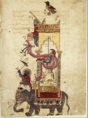 Technologie d'orient au moyen-age 3/3