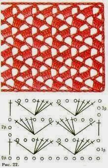 Tuto couverture bebe