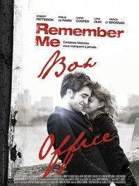 Nouveau point sur le box office de Remember Me