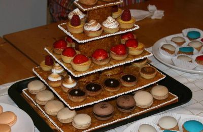 Assortiment de petits fours pour un anniversaire