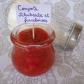 Episode 1: Compote rhubarbe-framboises