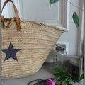 Panier star, carnet de favorites et toiles en stock ...