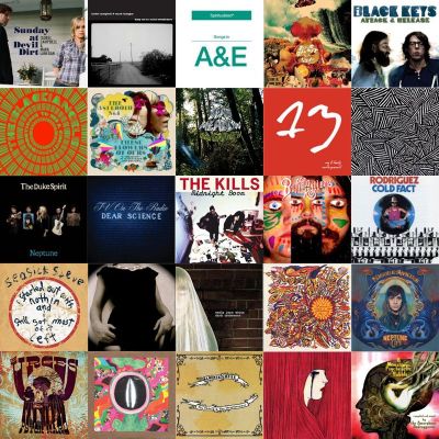 Alice In Wonderland Awards 2008