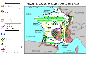 schéma avantages et contrainte milieu