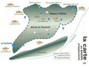 le parcours des eaux