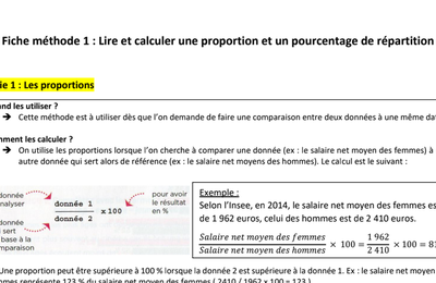 2de : Fiche méthode - Les proportions