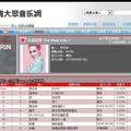 MUSE: 1st week at #1 on G-Music and 5music!