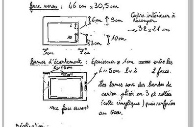 Tutoriel - cadre d'adaptation pour mon butaï