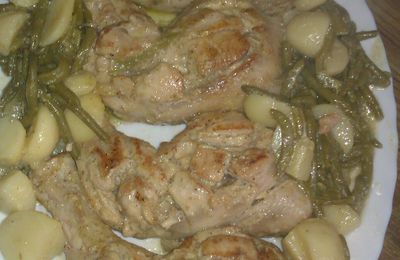 cuisse de poulet' façon Carole(moutarde et créme)