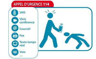 114 : le numéro d’urgence par SMS pour les sourds et malentendants