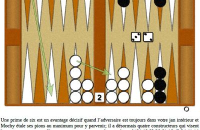 Backgammon Masterclass