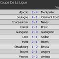 Lens - Sedan (4-1) Coupe Ligue 32e