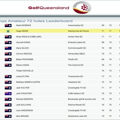 QUEENSLAND BOYS AMATEUR - LE CUT