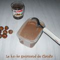 Concours "Le NUTELLA, on aime tous ça..." !