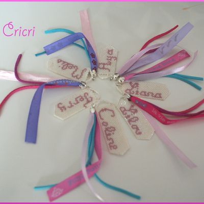 Aprés midi entre copine...